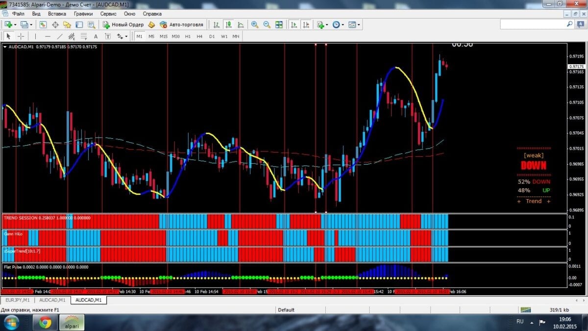 free download master forex partners