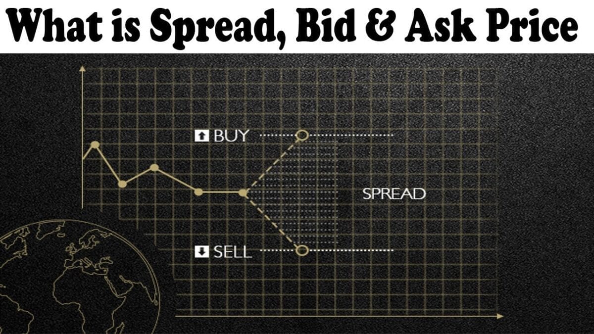 What is ask in forex learn forex market