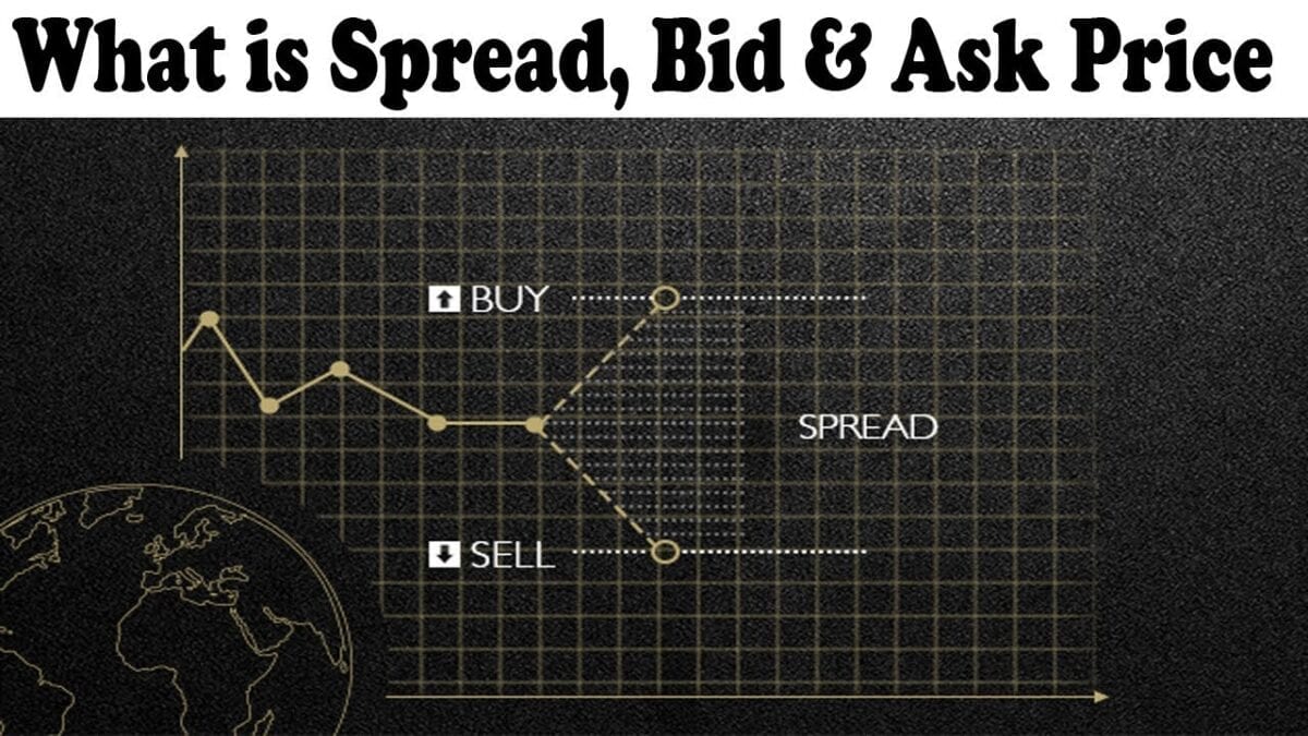 Market Bidding