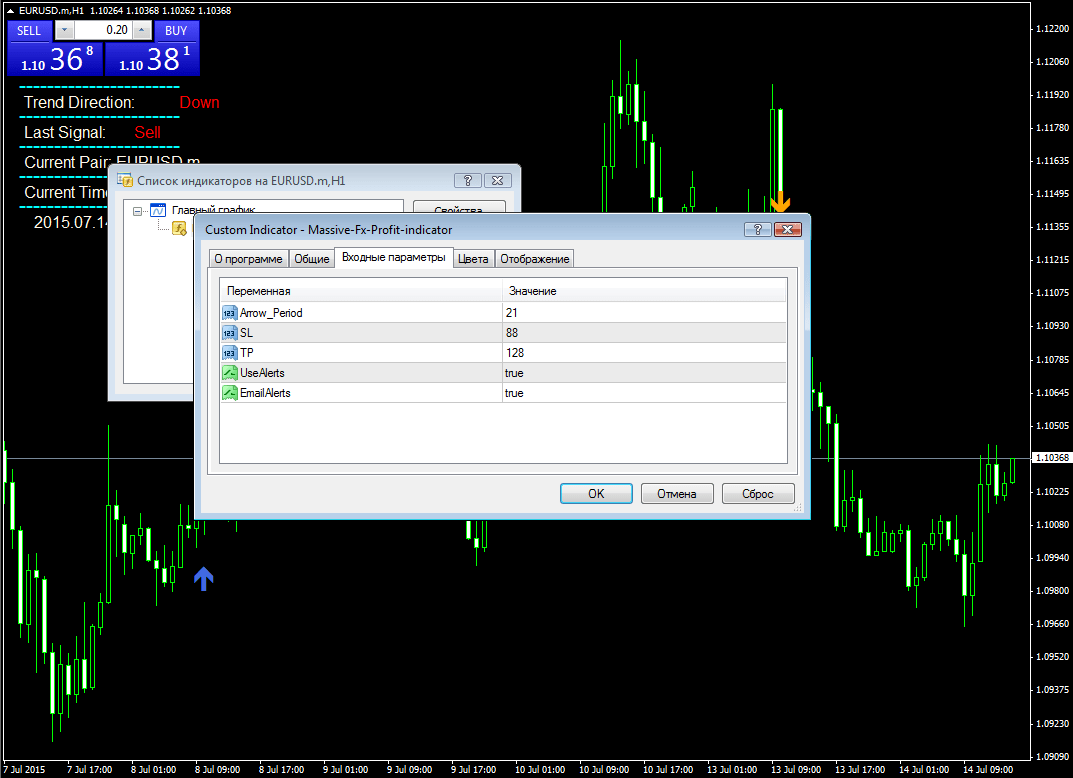 Индикатор икт. Индикатор profit 99 с алертом. Индикатор голова и плечи для мт4. Индикатор Дельта для мт4. Индикатор для входа в систему.