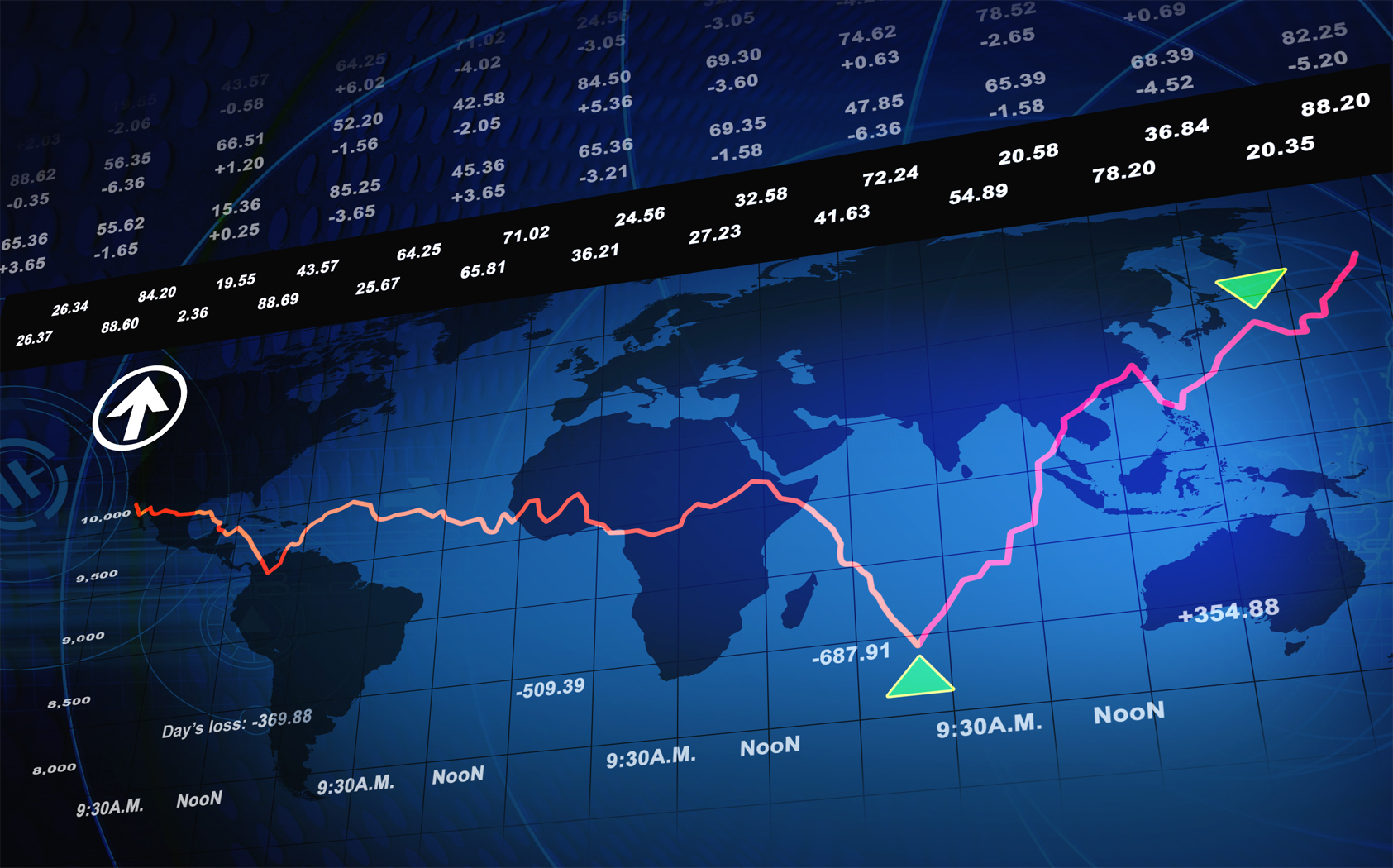 Market news international forex trading trackerforex scampi